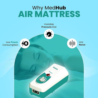 Anti Decubitus Air Pump Bubble Mattress Prevention of Bed Sore with Pump for Bedridden Patients, Men & Women