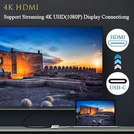 Typ c to HDMI 3 in 1 adapter