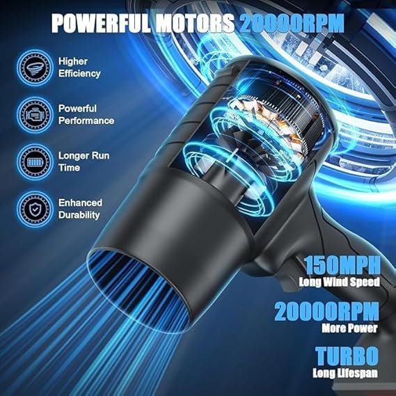 Violent Fan 48V Cordless Air Blower, Portable Turbo Jet Cleanling