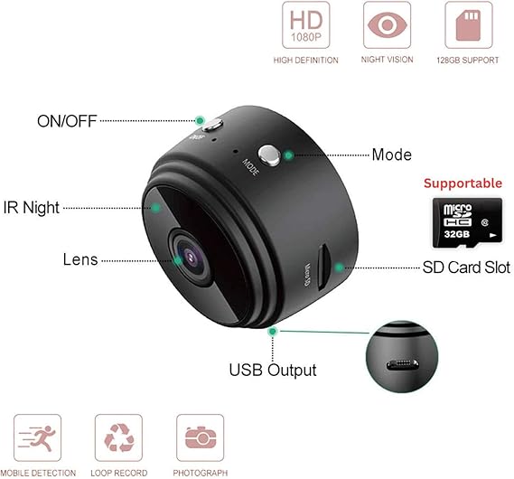 Panoramic 3MP Full HD 1080P Mini Camera for Security Surveillance Camera with Loop Recording