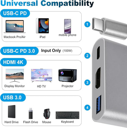 Typ c to HDMI 3 in 1 adapter