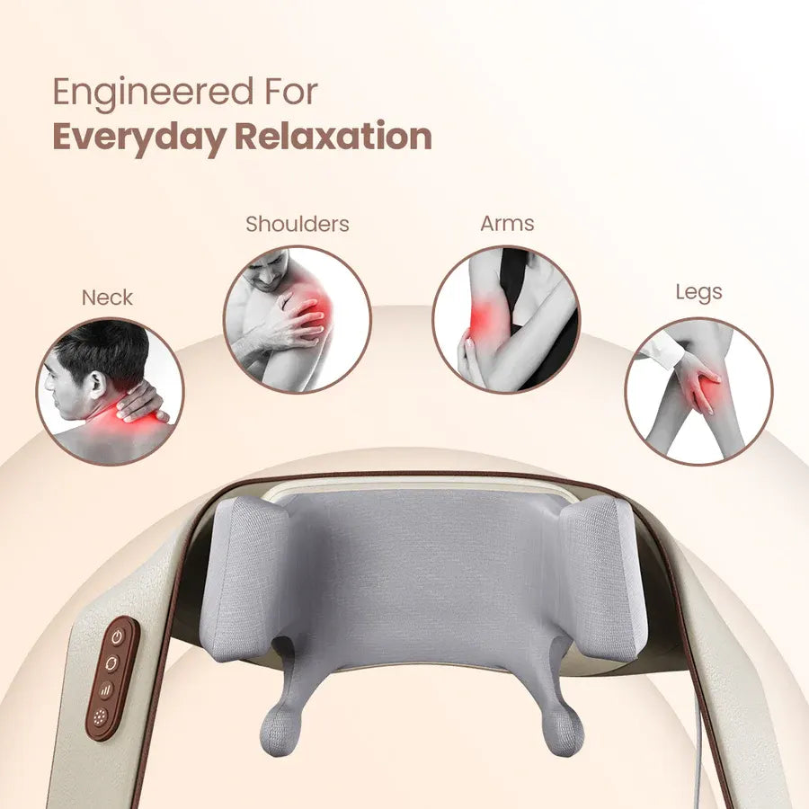 UNIQ Neck and Shoulder Massager Ultimate Neck Pain Relief Companion