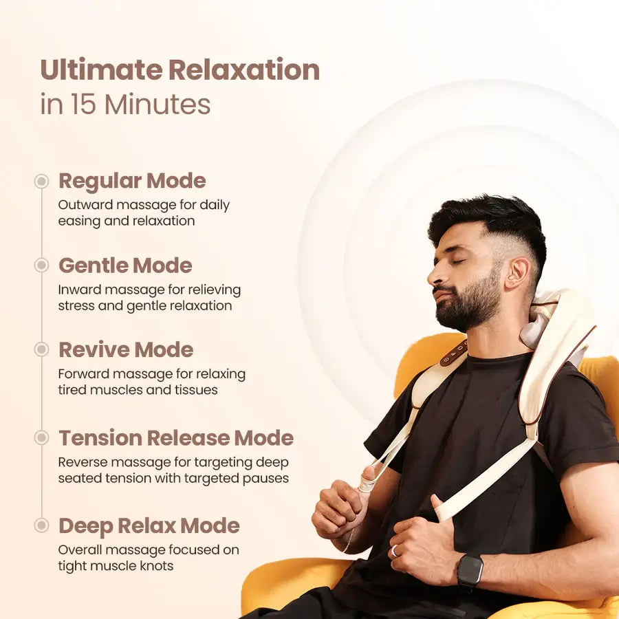 UNIQ Neck and Shoulder Massager Ultimate Neck Pain Relief Companion