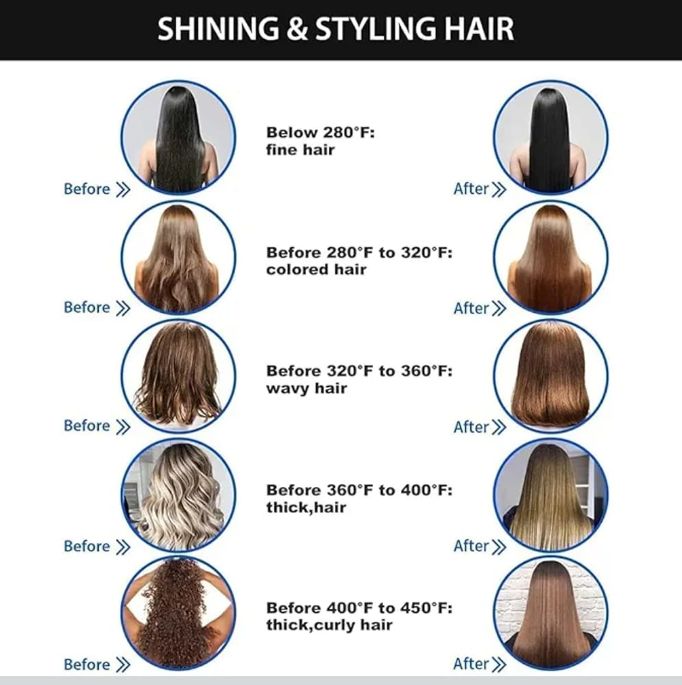 Hai Straightener Comb For Women & Men, Hai Styler