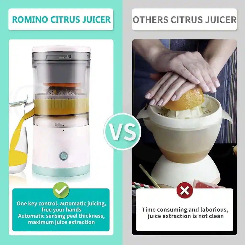 Portable Electrice Citrus Juicr (500ml Capacity)