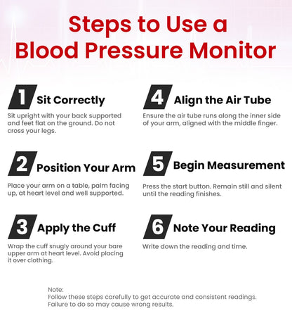 Ageasy Digital BP Monitor