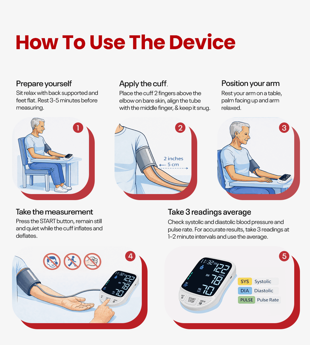 Ageasy Digital BP Monitor