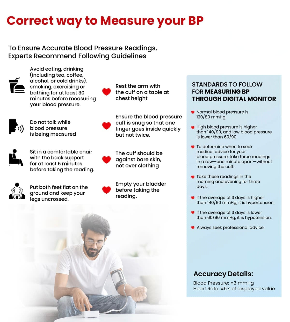 Ageasy Digital BP Monitor
