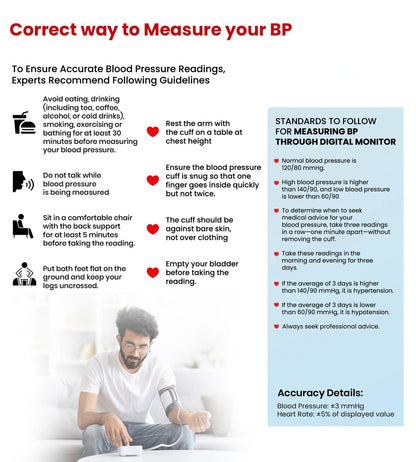 Ageasy Digital BP Monitor